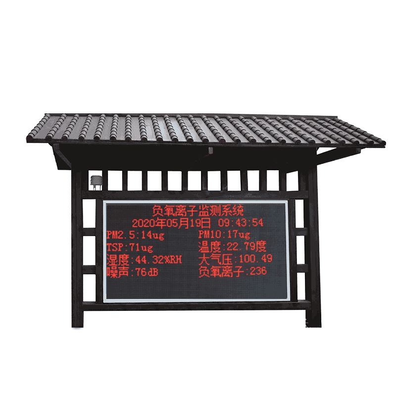 負氧離子監(jiān)測系統(tǒng)有什么用？