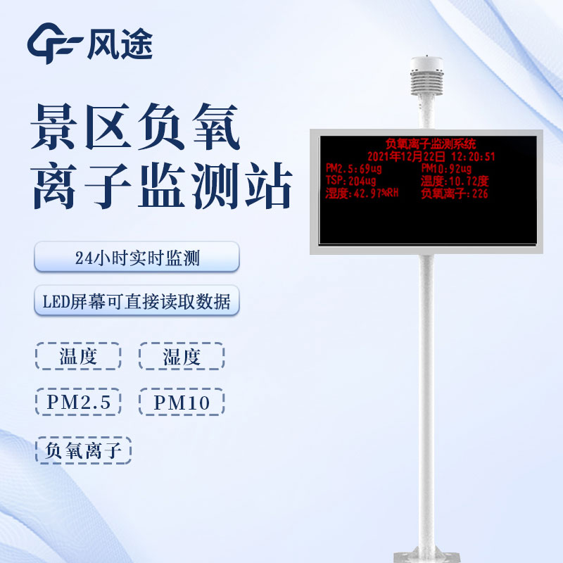 探索自然奧秘，公園氣象站帶您融入天氣世界