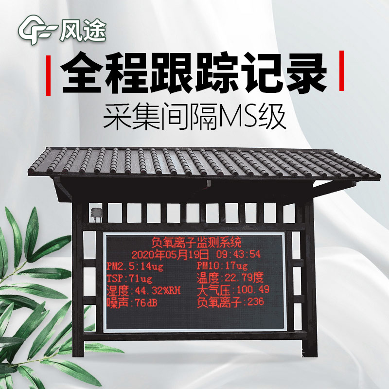 自動(dòng)氣象站搬到公園，會(huì)發(fā)生什么？