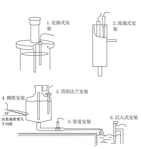水質(zhì)在線(xiàn)鹽度溫度傳感器安裝