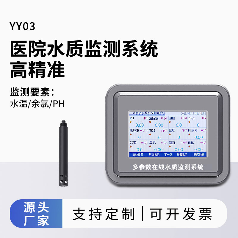 醫(yī)院水質(zhì)監(jiān)測(cè)參數(shù)（水溫、余氯、ph）