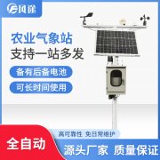 氣象站在實(shí)際生產(chǎn)中有何應(yīng)用？