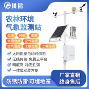氣候異常對于小麥的生長發(fā)育有什么影響？