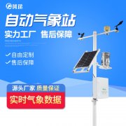智慧農(nóng)業(yè)，精細化種植！